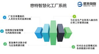 化工厂人员定位系统能够为化工厂安全防患带来哪些改变