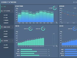 发现 最新发布 ui作品 文章 zcool