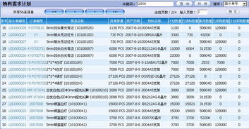 管理软件价格 宏拓新软件供应生产计划表 计划软件 生产计划管理系统批发价格 深圳市