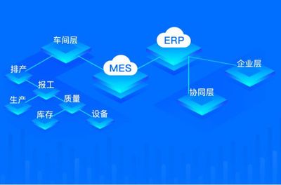 数字化工厂解决方案服务商,新核云完成1.5亿B+轮融资