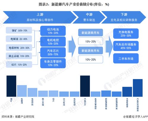 雷诺和中金公司或在华成立投资基金,聚焦新能源汽车产业链